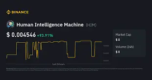 Human Intelligence Machine